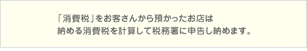 「消費税」をお客さんから預かったお店は 納める消費税を計算して税務署に申告し納めます。